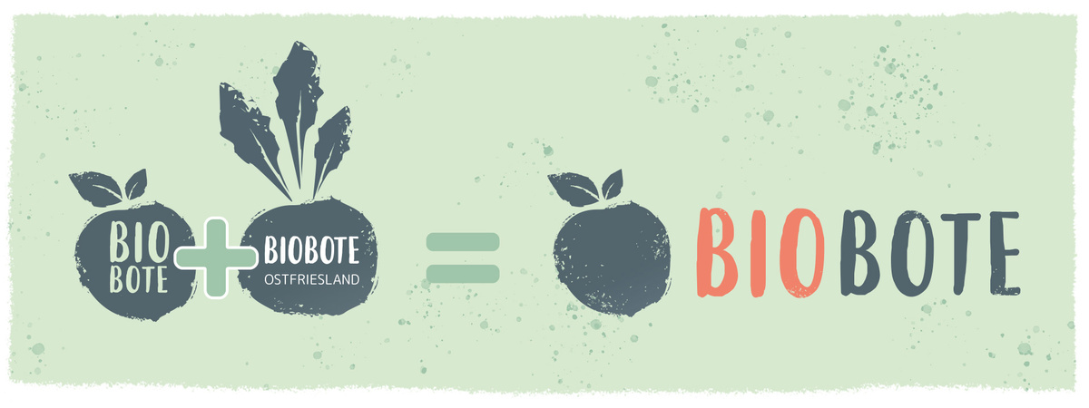 KI generiert: Zwei Biobote-Logos, Symbol für Bio-Lieferdienst. Text: "BIOBOTE + BIOBOTE OSTFRIESLAND = BIOBOTE".