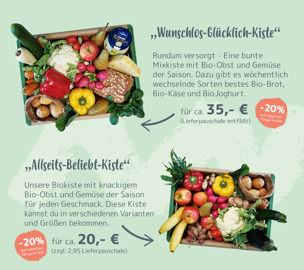KI generiert: Zwei Biokisten mit Obst, Gemüse und Angeboten.  
Text: „Wunschlos-Glücklich-Kiste“ und „Allseits-Beliebt-Kiste“.