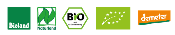 KI generiert: Das Bild zeigt fünf Bio-Siegel: Bioland, Naturland, BIO, EU-Bio-Logo und Demeter.