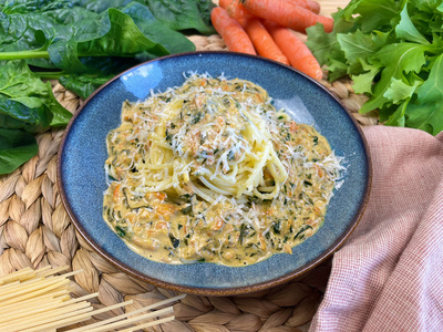 Bärlauchpfannkuchen mit Champignons und Flower Sprouts